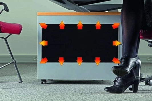 Infrarood bureau verwarming fiber plaat zelf plakkend 150Watt inclusief dimmer