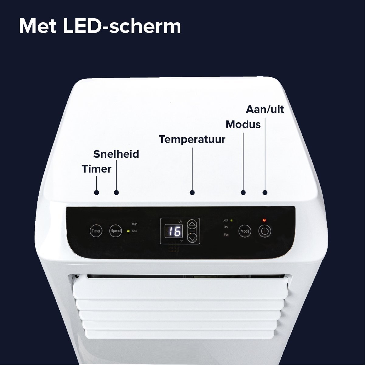 Mobiele airco Wifi ontvochtigen en ventileren met raamafdichting en luchtreiniger 7000btu
