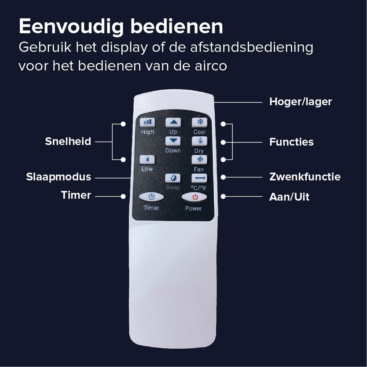 Mobiele airco Wifi ontvochtigen en ventileren met raamafdichting en luchtreiniger 7000btu