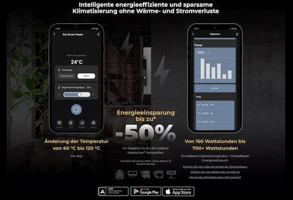 AENO GH4S panneau chauffant infrarouge intelligent WIFI - 700 watts