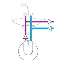 Elektrische IN boiler 15 liter (Tesy)