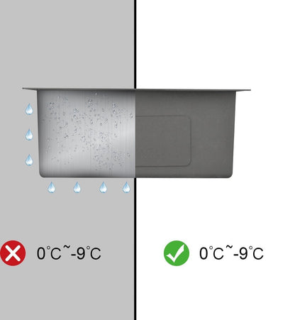 Nurion Évier INOX 28,5 x 34,5 – Évier de cuisine - Éviers de cuisine – Bac de cuisine - sans trou pour robinet