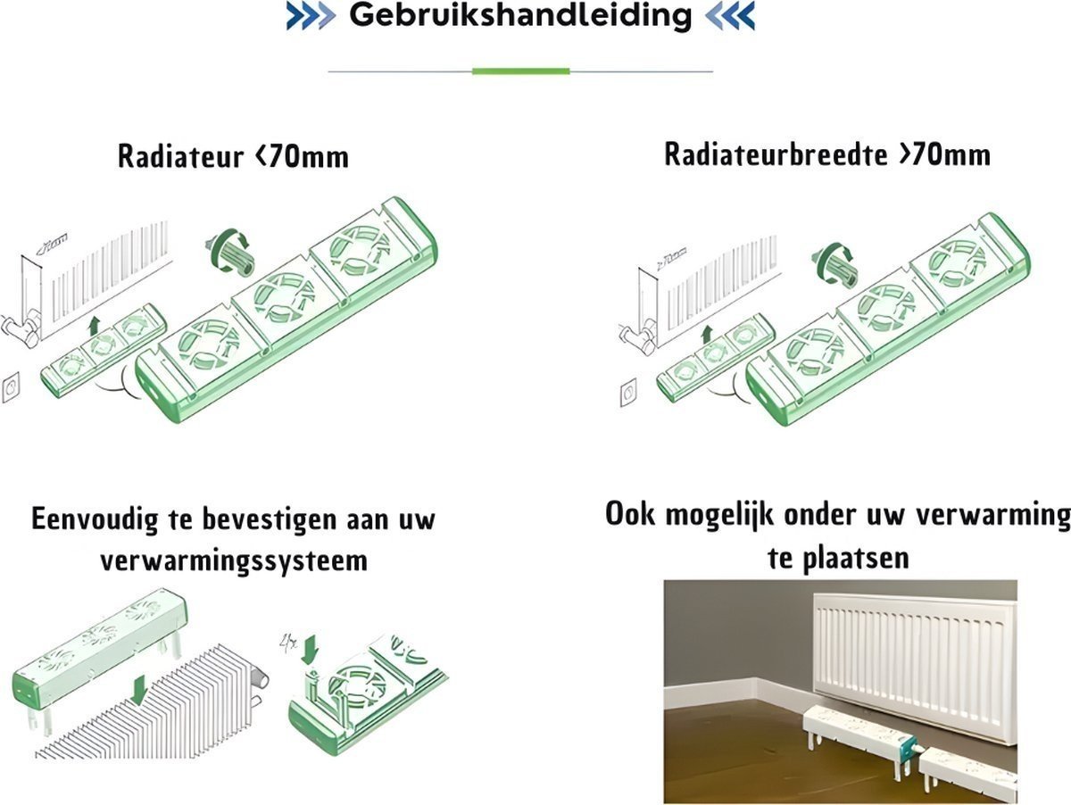 Ensemble de ventilateurs de radiateur QH Booster triple