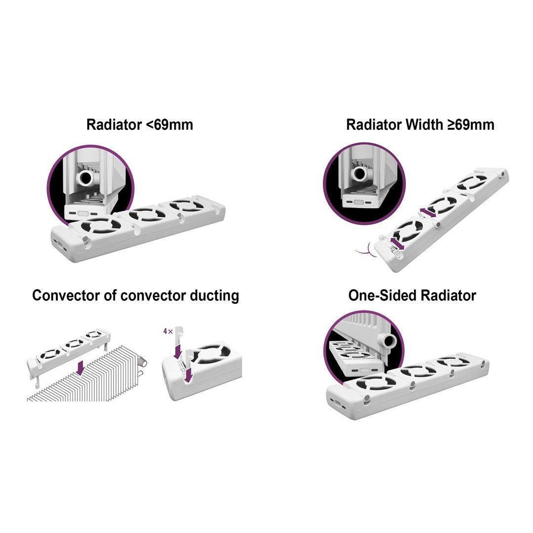 Ensemble de ventilateurs de radiateur QH Booster triple
