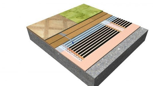 Panneau Top Board 2,8m² - Quality Heating