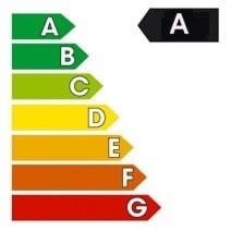 Chauffe-eau instantané Wahlbach 18-21-24KW, température réglable 18~24KW
