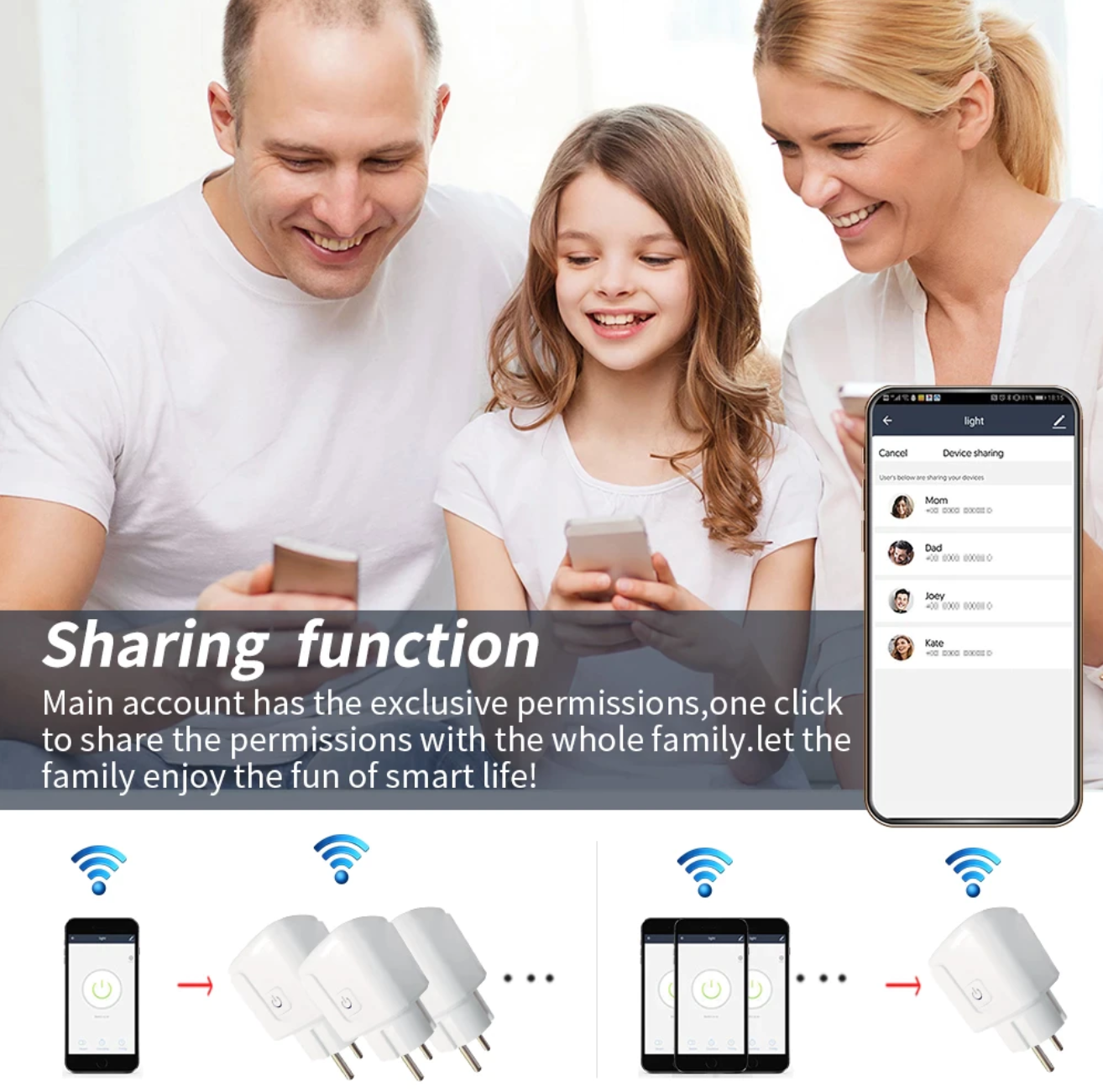 Compteur de consommation de prises intelligentes Wifi avec fonction de temporisation